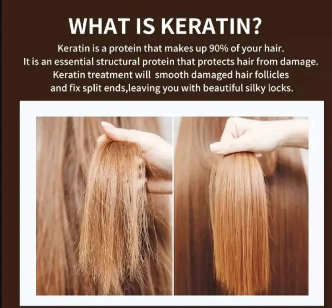 Keratin Hair Mask & Hair Treatment